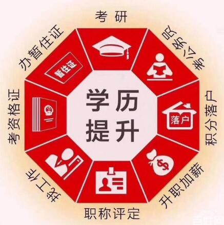 佳木斯大學(xué)自考健康服務(wù)與管理本科招生簡章